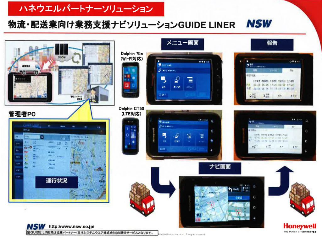 ハネウェルパートナーソリューション　物流・配送業向け業務支援ナビソリューションGUIDE LINER NSW　2